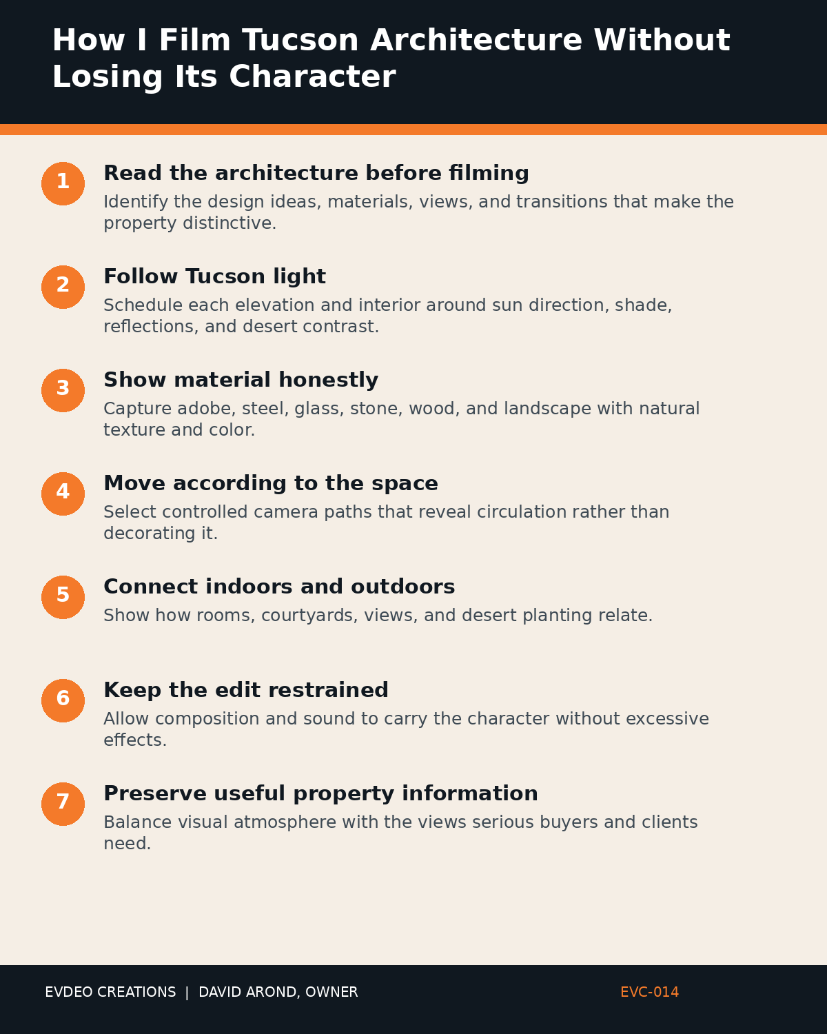 Infographic outlining luxury real estate video Tucson: key steps from “How I Film Tucson Architecture Without Losing Its Character”