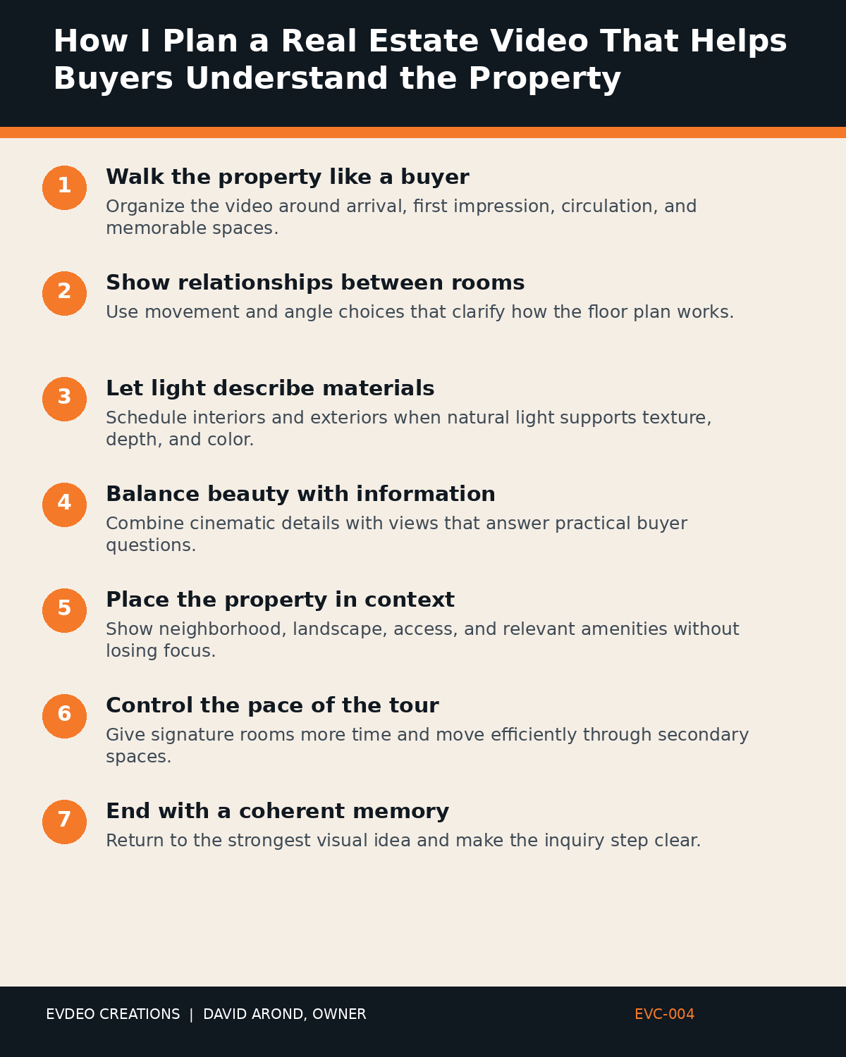 Infographic outlining real estate video production Tucson: key steps from “How I Plan a Real Estate Video That Helps Buyers Understand the Property”
