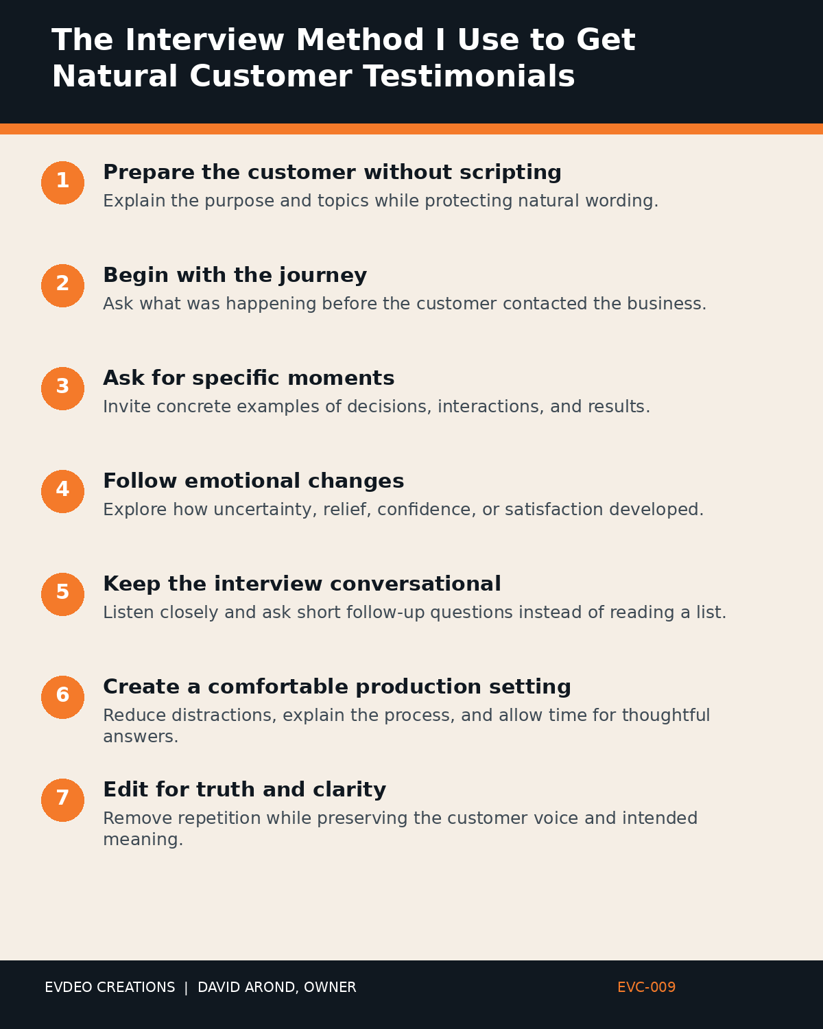 Infographic outlining customer testimonial video Tucson: key steps from “The Interview Method I Use to Get Natural Customer Testimonials”