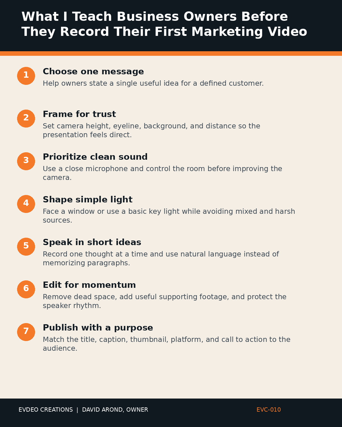 Infographic outlining video marketing workshop Tucson: key steps from “What I Teach Business Owners Before They Record Their First Marketing Video”